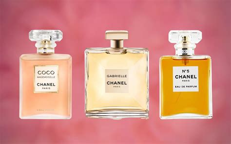 best chanel perfume for young|best Chanel perfume ever made.